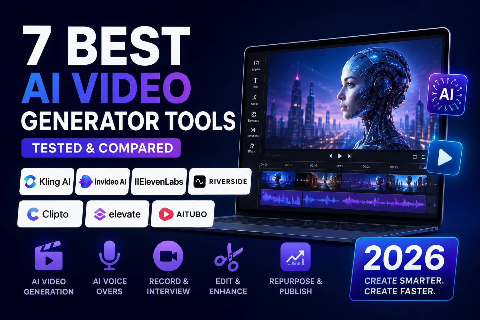 Best AI Video Generator Tools